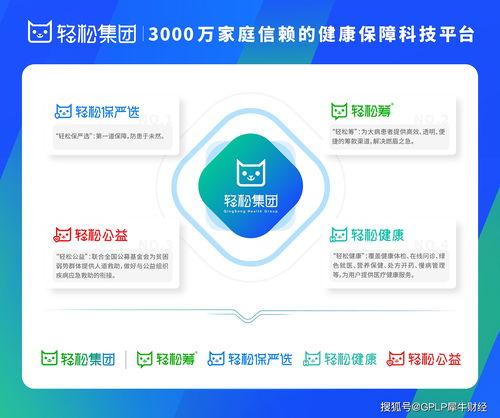 健康保障升維 輕松集團(tuán)以技術(shù)驅(qū)動(dòng)，服務(wù)3000萬(wàn)家庭的互聯(lián)網(wǎng)醫(yī)院新范式